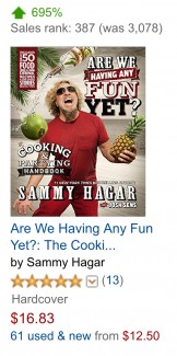 We're Definitely Having Fun - AWHAFY rises on the charts & recipes come to Cabo!